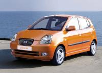 Exterieur_Kia-Picanto_15