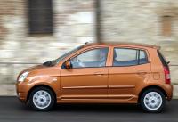 Exterieur_Kia-Picanto_17