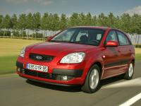 Exterieur_Kia-Rio_2