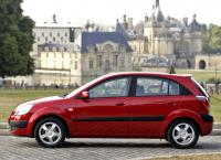 Exterieur_Kia-Rio_3
                                                        width=