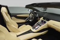 Interieur_Lamborghini-Aventador-Roadster_22
                                                        width=