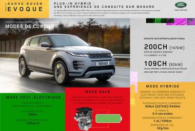 Image principale de l'actu: Land Rover P300e, l’hybride rechargeable de l’Evoque et du Discovery Sport