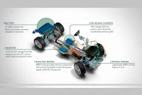 Interieur_Land-Rover-Range-Rover-Sport-PHEV_14
                                                        width=