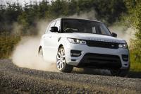 Exterieur_LifeStyle-Range-Rover-Sport-Boeing-747_8
                                                        width=