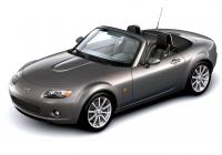 Exterieur_Mazda-MX-5_25
                                                        width=