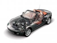 Interieur_Mazda-MX-5_38