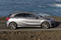 Exterieur_Mercedes-Classe-A-AMG_11
                                                        width=