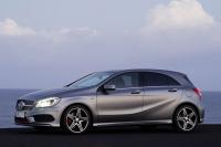 Exterieur_Mercedes-Classe-A-AMG_0
                                                                        width=