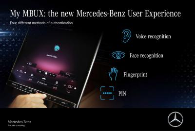 Image principale de l'actu: Mercedes dévoile un premier aperçu de son nouveau système d’infodivertissement MBUX