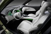 Interieur_Nissan-Hi-Cross-Concept_16
                                                        width=