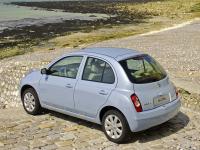 Exterieur_Nissan-Micra_21
                                                        width=