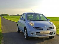 Exterieur_Nissan-Micra_15
                                                        width=