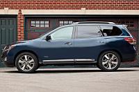 Exterieur_Nissan-Pathfinder-Hybrid_7
                                                        width=