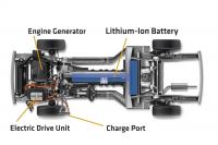 Exterieur_Opel-Ampera-Concept_9