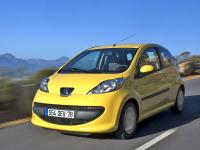 Exterieur_Peugeot-107_11
