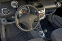 Interieur_Peugeot-107_14
                                                        width=