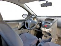 Interieur_Peugeot-107_15
                                                        width=