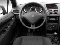 Interieur_Peugeot-207_94
                                                        width=