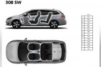 Exterieur_Peugeot-308-SW-2014_6
                                                        width=