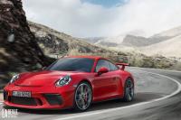 Exterieur_Porsche-991-GT3-2017_7
                                                        width=