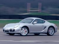 Exterieur_Porsche-Cayman_10
                                                        width=