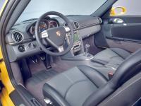 Interieur_Porsche-Cayman_54