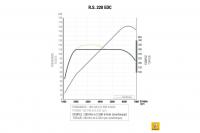 Interieur_Renault-Clio-RS-EDC-Trophy_11
                                                        width=