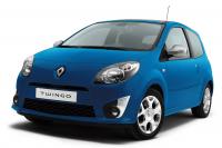 Exterieur_Renault-Twingo-II_11