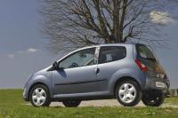 Exterieur_Renault-Twingo_23