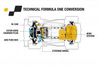 Exterieur_Renault-Twizy-Renault-Sport-F1_10
                                                        width=