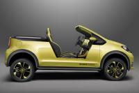 Exterieur_Skoda-Element-Concept_4
                                                        width=