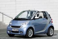 Exterieur_Smart-ForTwo_14