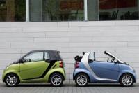 Exterieur_Smart-ForTwo_12
                                                        width=