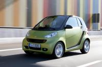 Exterieur_Smart-ForTwo_2