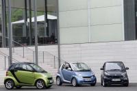 Exterieur_Smart-ForTwo_4
                                                        width=