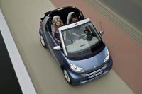 Exterieur_Smart-ForTwo_8