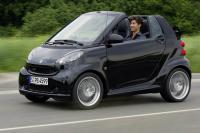 Exterieur_Smart-ForTwo_7