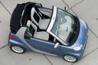 Exterieur_Smart-ForTwo_16
                                                        width=