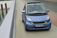 Exterieur_Smart-ForTwo_18
                                                        width=