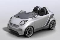 Exterieur_Smart-Forspeed-concept_6