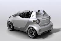 Exterieur_Smart-Forspeed-concept_14