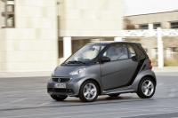 Exterieur_Smart-Fortwo-2012_1