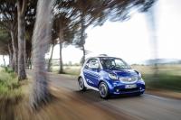 Exterieur_Smart-Fortwo-2014_13
                                                        width=