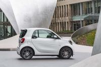 Exterieur_Smart-Fortwo-Brabus-2016_6
                                                        width=