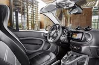 Interieur_Smart-Fortwo-Cabrio-2016_0
                                                        width=