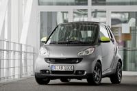 Exterieur_Smart-Fortwo-Greystyle_4
                                                        width=