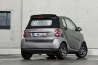 Exterieur_Smart-Fortwo-Greystyle_0
                                                                        width=