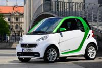 Exterieur_Smart-fortwo-electric-drive_1
                                                        width=