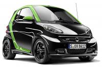 Exterieur_Smart-fortwo-electrique-Brabus_0
                                                                        width=