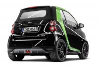 Exterieur_Smart-fortwo-electrique-Brabus_3
                                                        width=